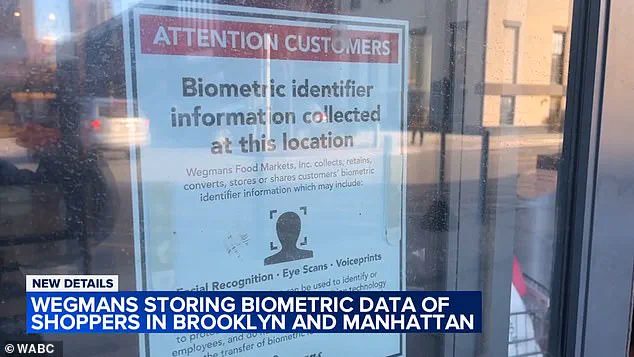 Big Brother in the Aisles: The Rise of Grocery Store Surveillance