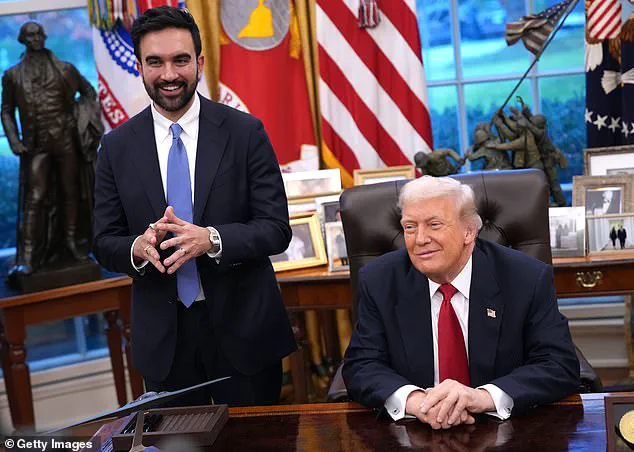Unexpected Alliance: How Trump and Mamdani's Unlikely Rapport Challenges Political Norms