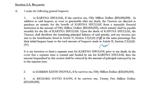 Jeffrey Epstein's Final Will Reveals $288 Million Estate Distribution Amid Legal Scrutiny