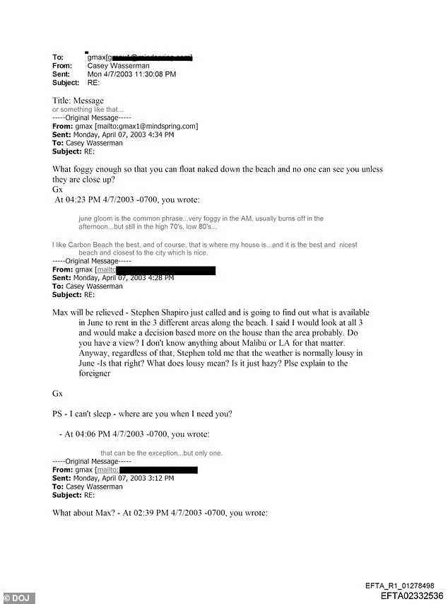 Casey Wasserman's Regret Over Explicit Emails With Ghislaine Maxwell Sparks Concerns Ahead of LA 2028 Olympics