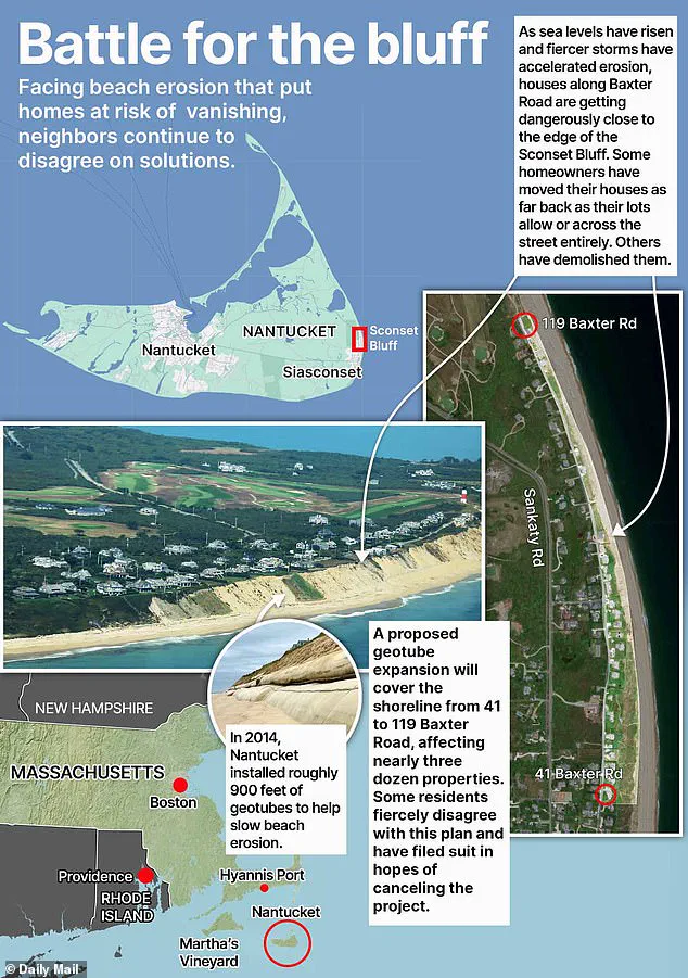 Nantucket's Coastal Crisis: Geotubes Accused of Sabotage in Luxury Home Erosion Battle