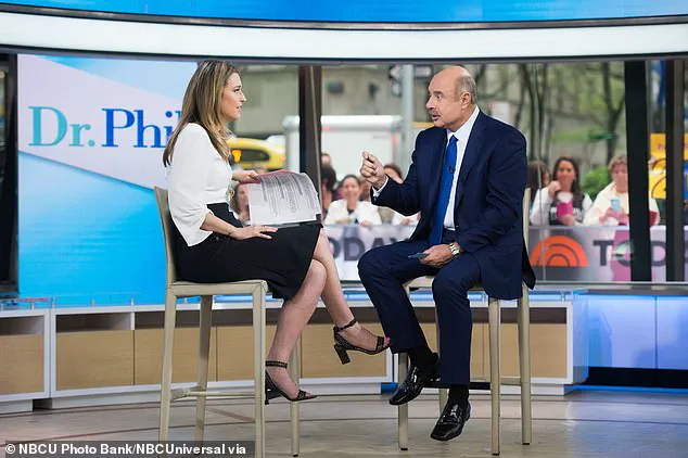 Unusual Kidnapping of Nancy Guthrie: Dr. Phil Calls Case Unprecedented as Footage and Arrest Mark Breakthrough