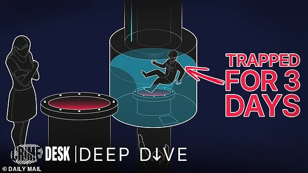 Tragedy at Sea: The Paria Pipeline Disaster and the Systemic Failures That Led to Five Divers' Deaths