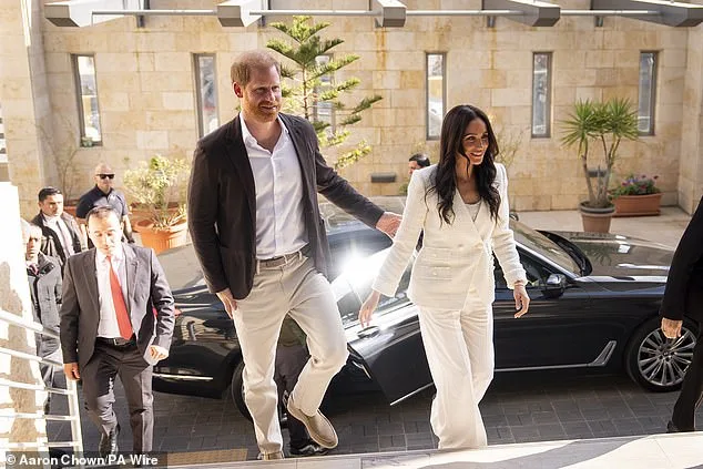 Prince Harry and Meghan Spotlight Palestinian Refugee Crisis in Jordan as WHO Director Emphasizes Global Health Imperative