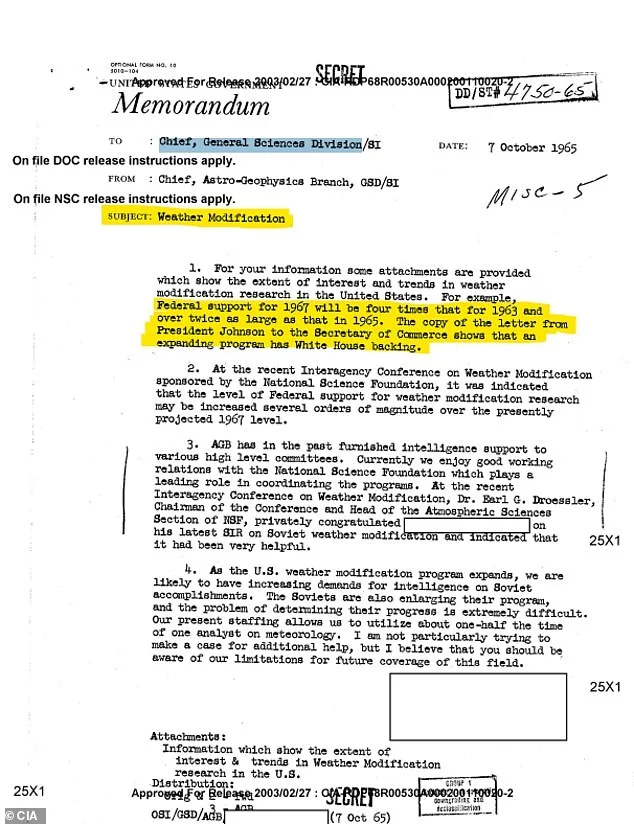 CIA's Secret Weather Warfare: Declassified Files Expose 60-Year Agenda Tied to Vietnam