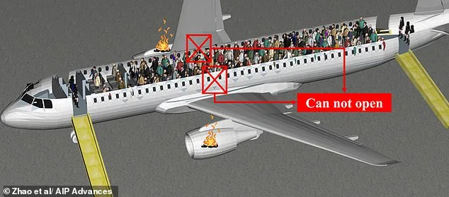 New Study Sparks Controversy Over Separating Elderly Passengers to Enhance Flight Evacuation Times