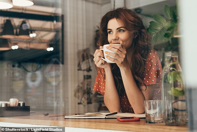 Coffee Intake for Mental Health: The Sweet Spot