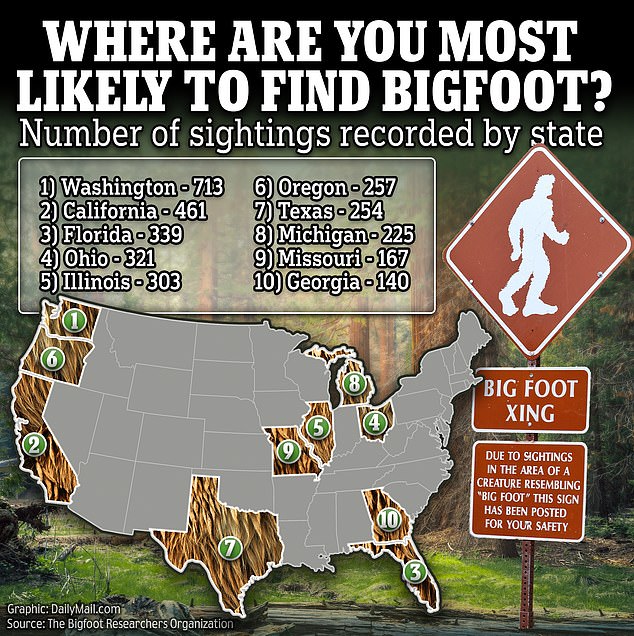 Former Army veteran claims 1993 encounter with three giant Bigfoot creatures.